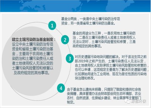 《土壤污染防治法》解读 守护大地之基，构建专业土壤环境污染防治服务体系